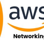 Exploring the Power of AWS Networking