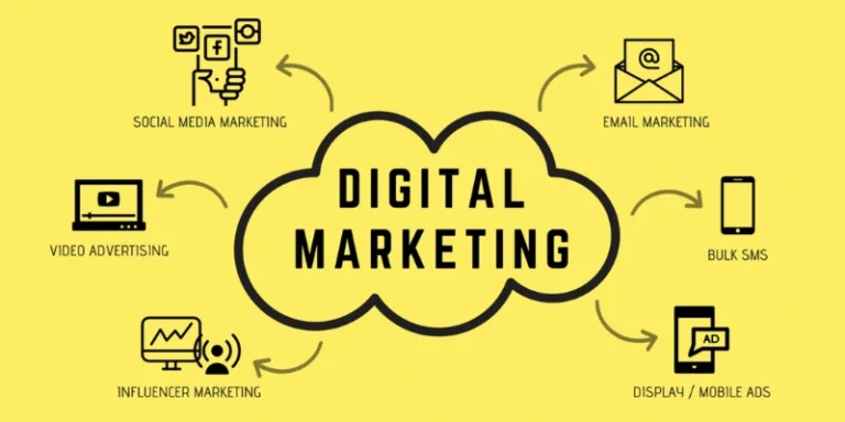 How Does Visual Hierarchy Influence User Interaction?